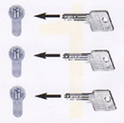 individual keys